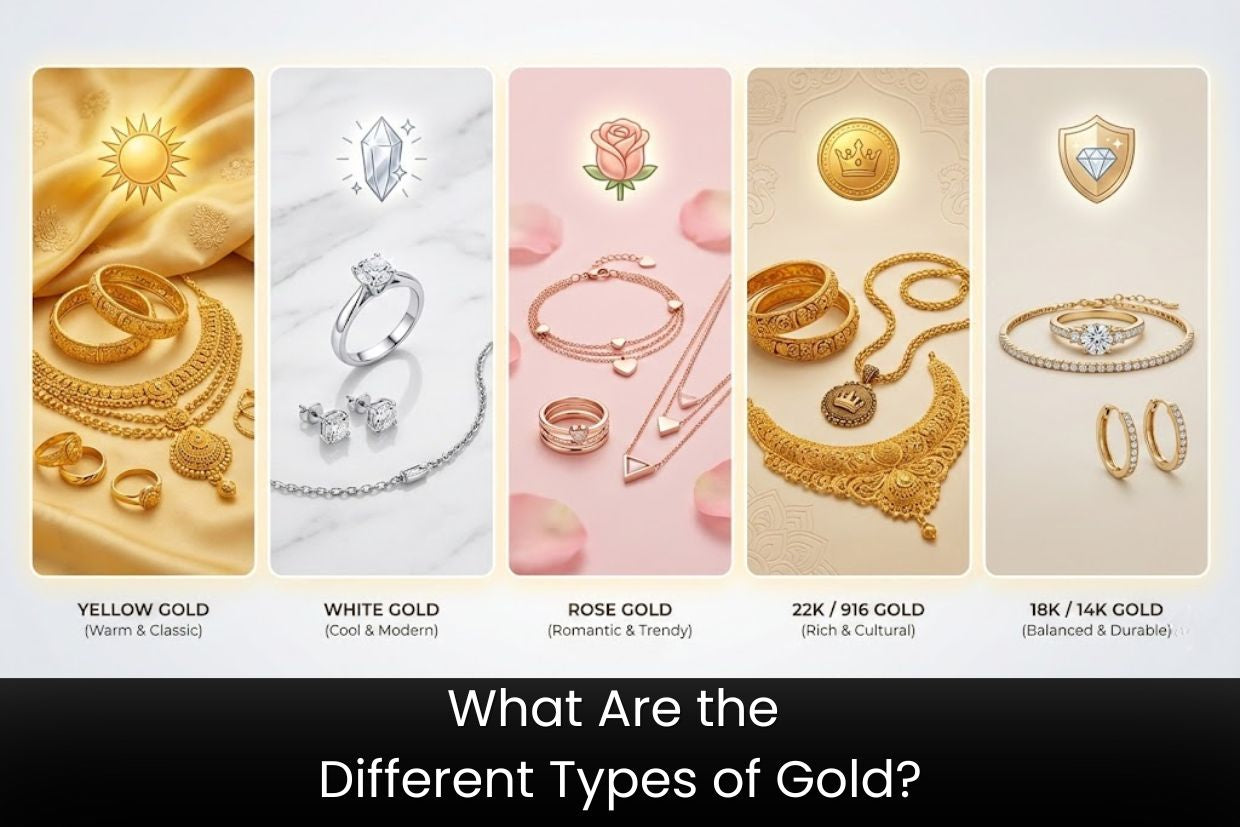 What Are the Different Types of Gold? The Ultimate Expert Guide